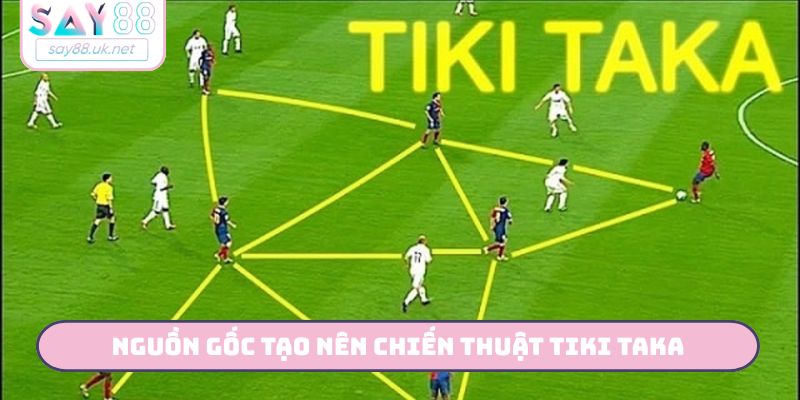 Chiến Thuật Tiki Taka - Nghệ Thuật Kiểm Soát Trận Đấu SAY88 Nguồn gốc tạo nên chiến thuật Tiki Taka